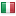 desigual.com server is located in Italy